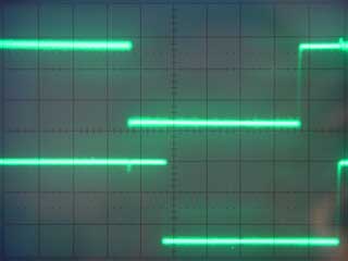 I2C start waveform
generated by I2C_start.